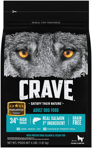 CRAVE Grain Free High Protein Adult Dry Dog Food, Salmon - BESTMASCOTA.COM