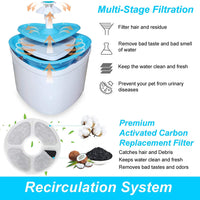 Fuente de agua para mascotas – Fuente de agua sana e higiénica de 2 L con flor súper silenciosa y 4 filtros de repuesto para perros, gatos, pájaros y animales pequeños - BESTMASCOTA.COM