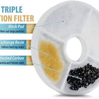 Filtros para fuentes Catit Design Senses y fuentes Catit Flower, paquete de 6 unidades - BESTMASCOTA.COM