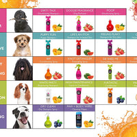 Pet Head de la vida una Champú Itch Piel relajante, Rojo - BESTMASCOTA.COM