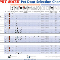 Puerta abatible con marco de puerta para gatos, cuatro cerrojos, blanca - BESTMASCOTA.COM