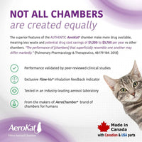 Aerokat cámara aplicadora de aerosol para gatos - BESTMASCOTA.COM